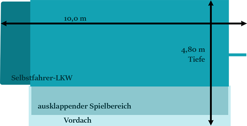 plan_kentucky_derby_lorenz